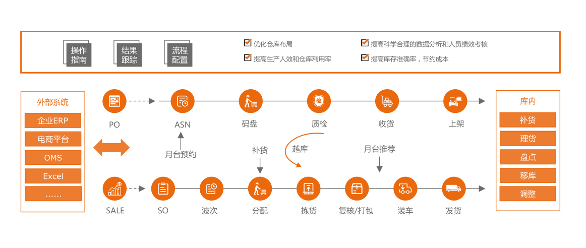 图片未加载
