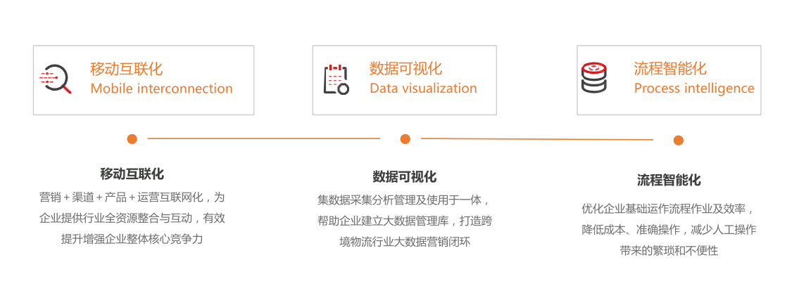 图片未加载