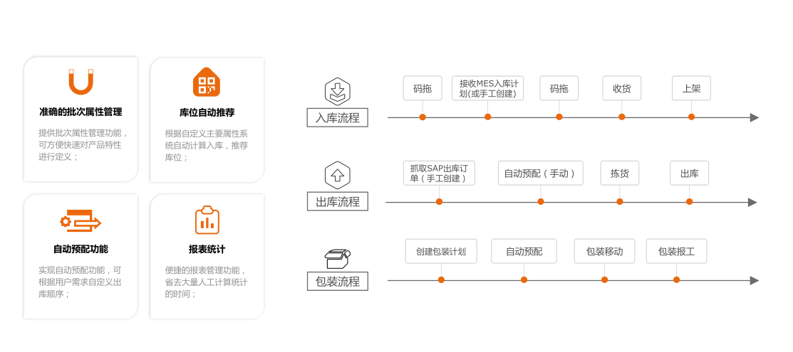 图片未加载